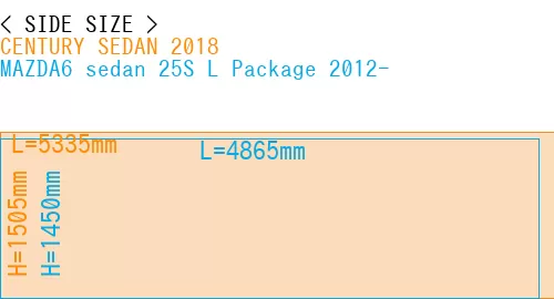 #CENTURY SEDAN 2018 + MAZDA6 sedan 25S 
L Package 2012-